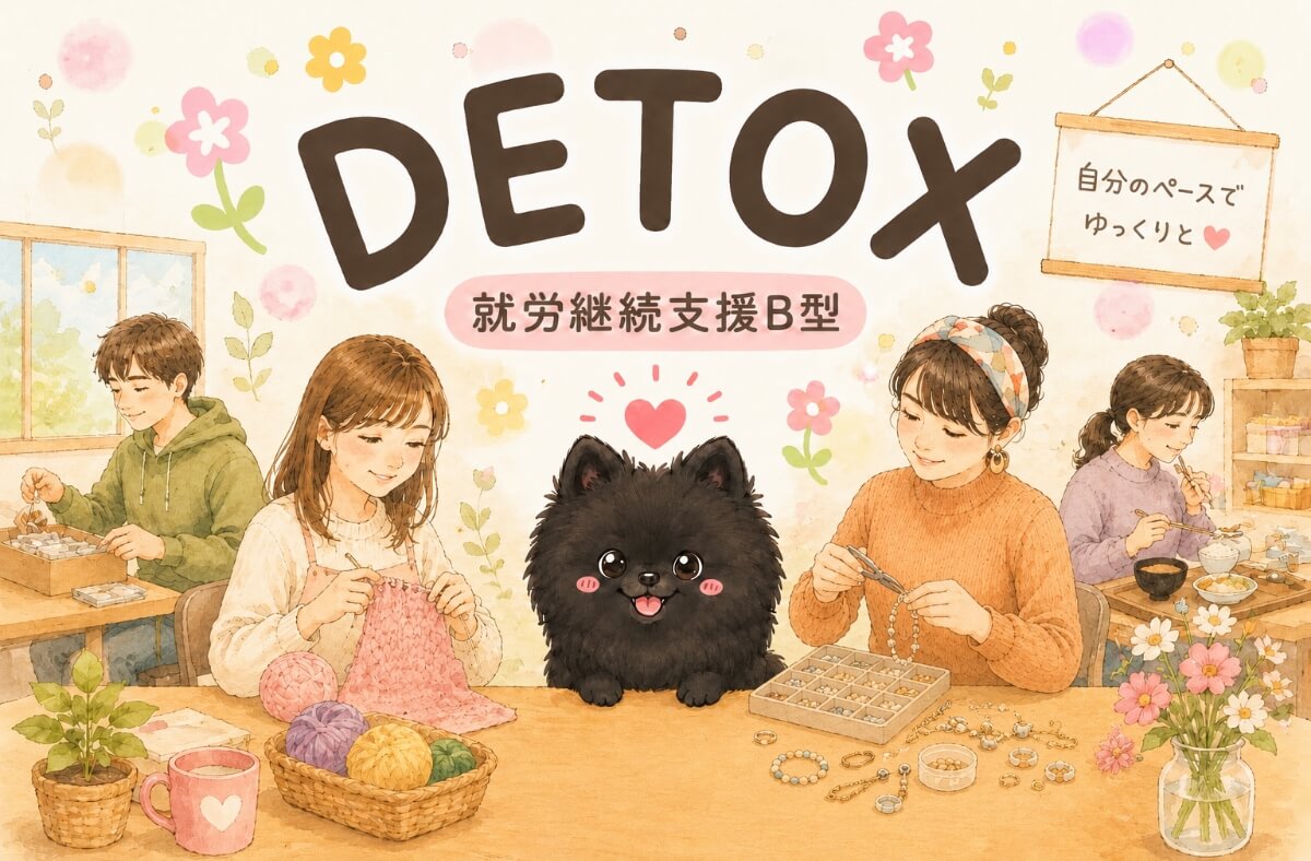 行動指標